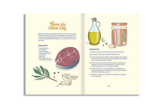 The Camping Cookbook