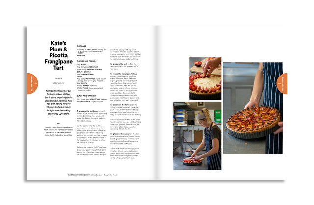 Ripe Recipes: Thought For Food