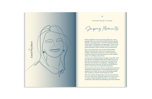 Somewhere: Women's Stories of Migration